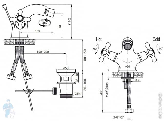 ������ ��������� �������