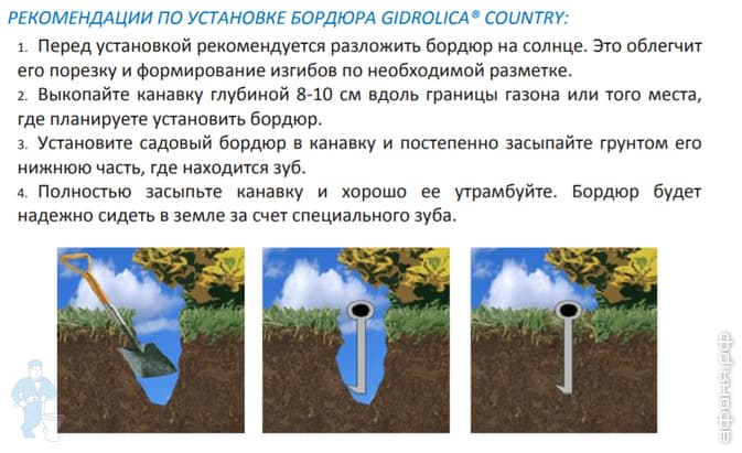 7305_tabl.jpg 7305_tabl.jpg