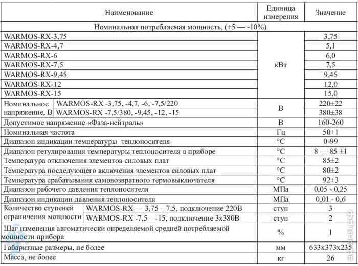 warmos-rx-2_CAD.jpg warmos-rx-2_CAD.jpg