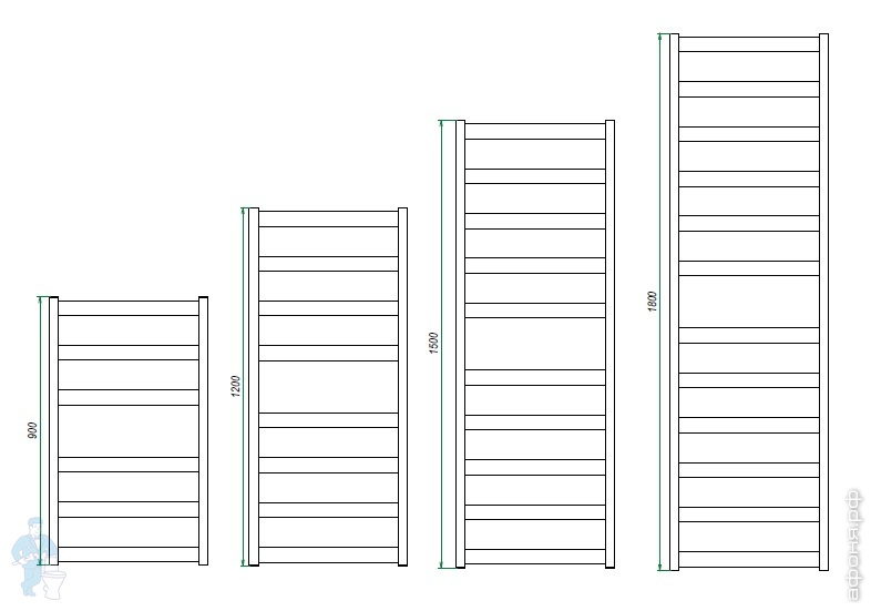 полотенцесушитель grota Brezza полотенцесушитель grota Brezza