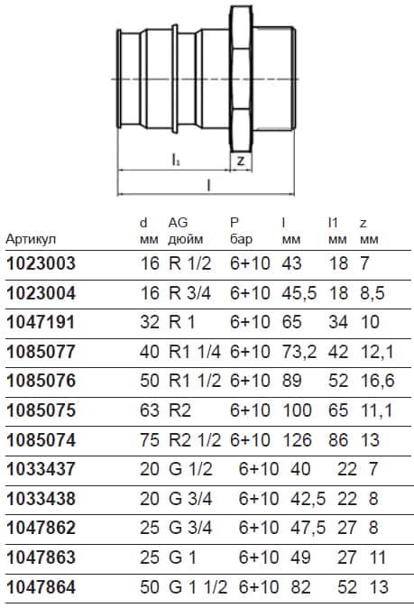 1/2 bsp резьба размеры. Штуцер для шланга 8 мм чертеж. Штуцер uponor q&e 1023016. Штуцер проходной g1 1/2 внутренняя на 1 1/2 bsp наружная. Ниппель штуцер елочка чертеж 1/4.
