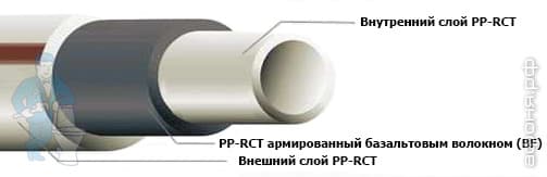 FIBER BASALT PLUS_CAD1.png FIBER BASALT PLUS_CAD1.png