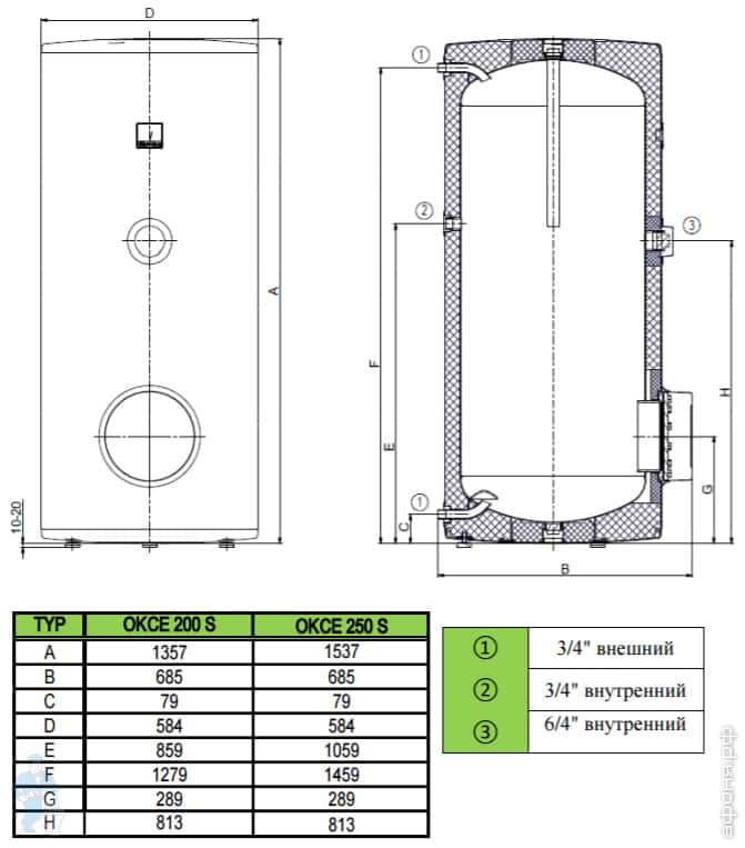 OKCE_200-250_S_CAD.jpg OKCE_200-250_S_CAD.jpg