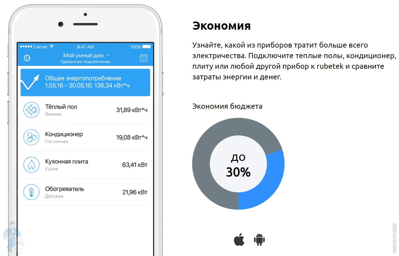 ����� ���������� Rubetek