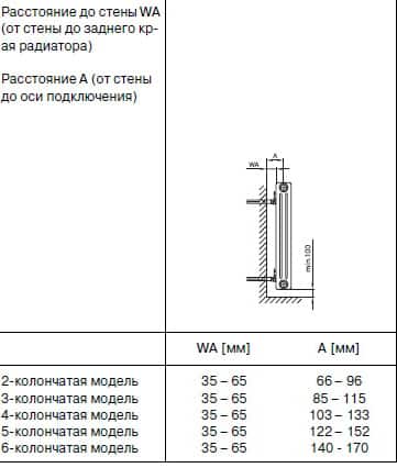 ������ ��������� ������ BKE