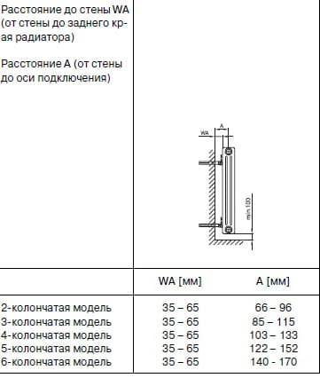 купить крепление зендер BKE