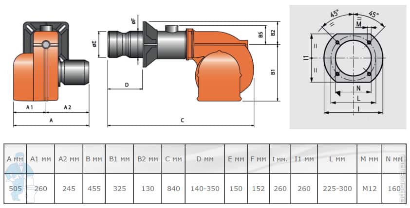 горелка для котла Baltur горелка для котла Baltur