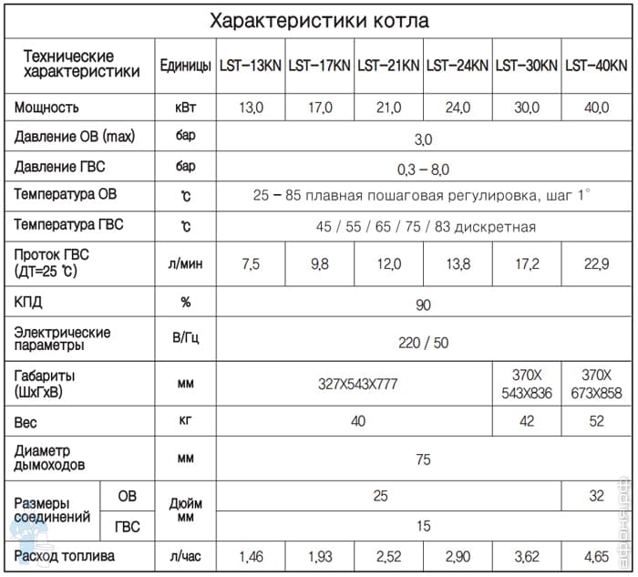 LST_CAD.JPG LST_CAD.JPG