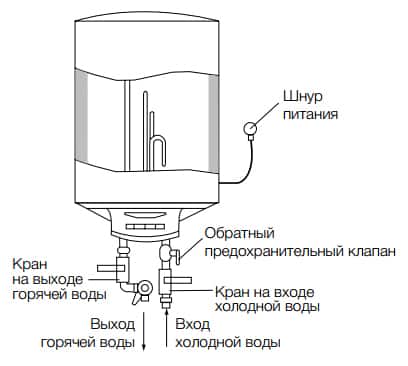 Heatronic DryHeat DL_CAD1.jpg