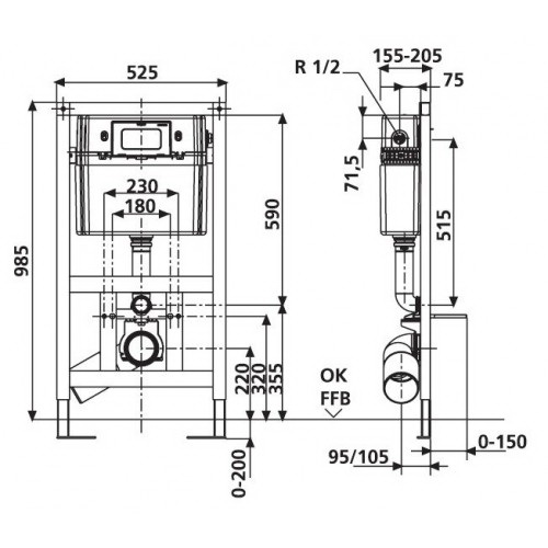 ����������� SANIT