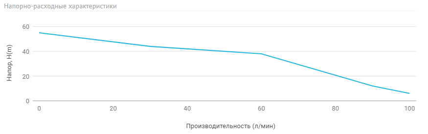 �� 500�_CAD.jpg