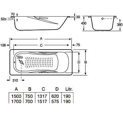 ������ ����� ���� �������� 170