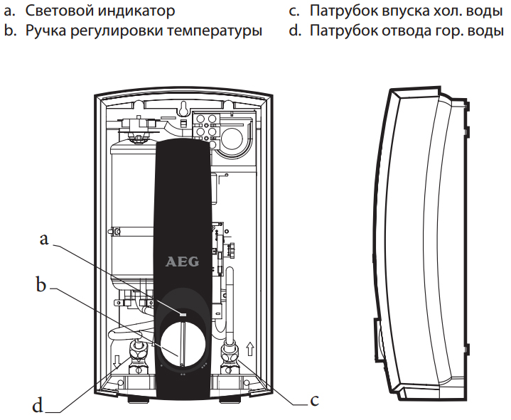водонагреватель AEG водонагреватель AEG