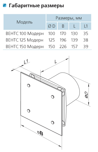���������� Vents �����