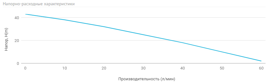 �UTO JE� 100 S-50_CAD.jpg