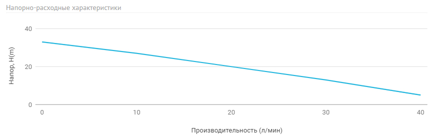 АКВАРОБОТ JS 60_CAD.jpg АКВАРОБОТ JS 60_CAD.jpg
