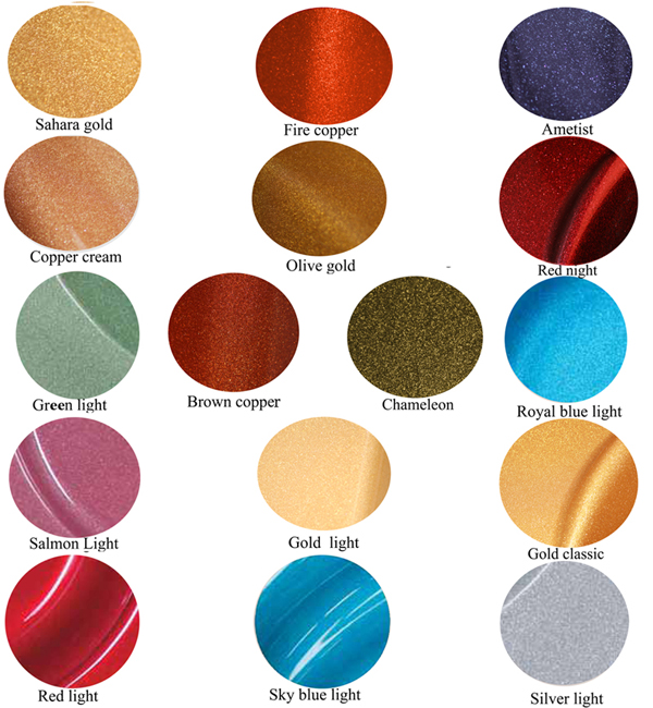 ����� Akrilan