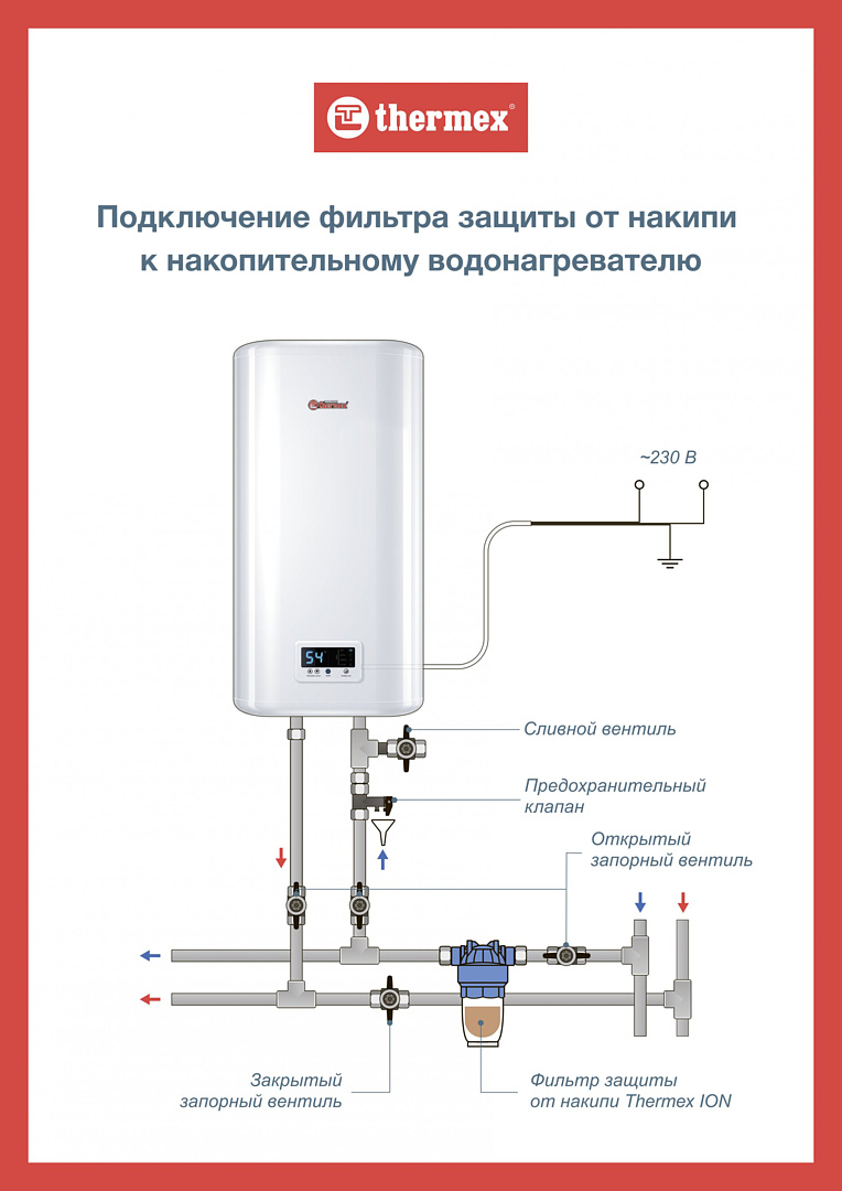 Водонагреватель Термекс DAY 15 U (329х315х447) 15л, 1,5 кВт, под .