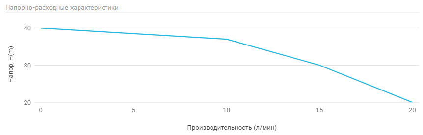 AUTO DP-750_CAD.jpg AUTO DP-750_CAD.jpg