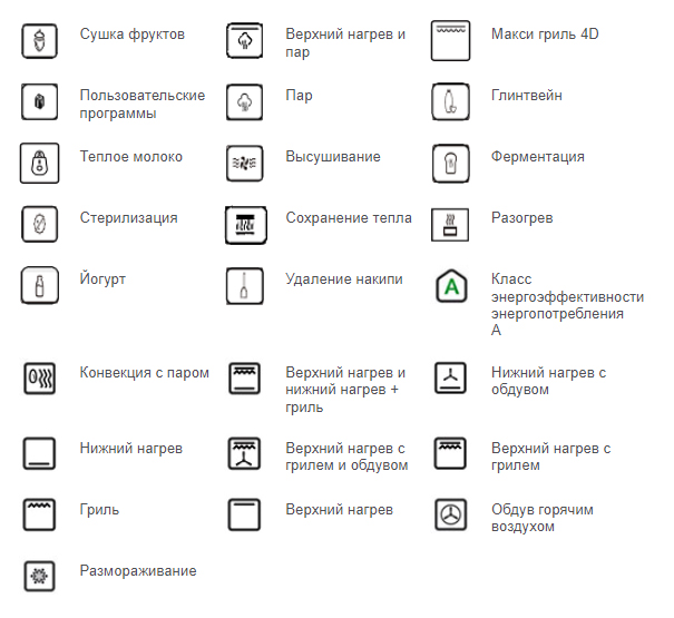 BMDP 60.2.jpg BMDP 60.2.jpg