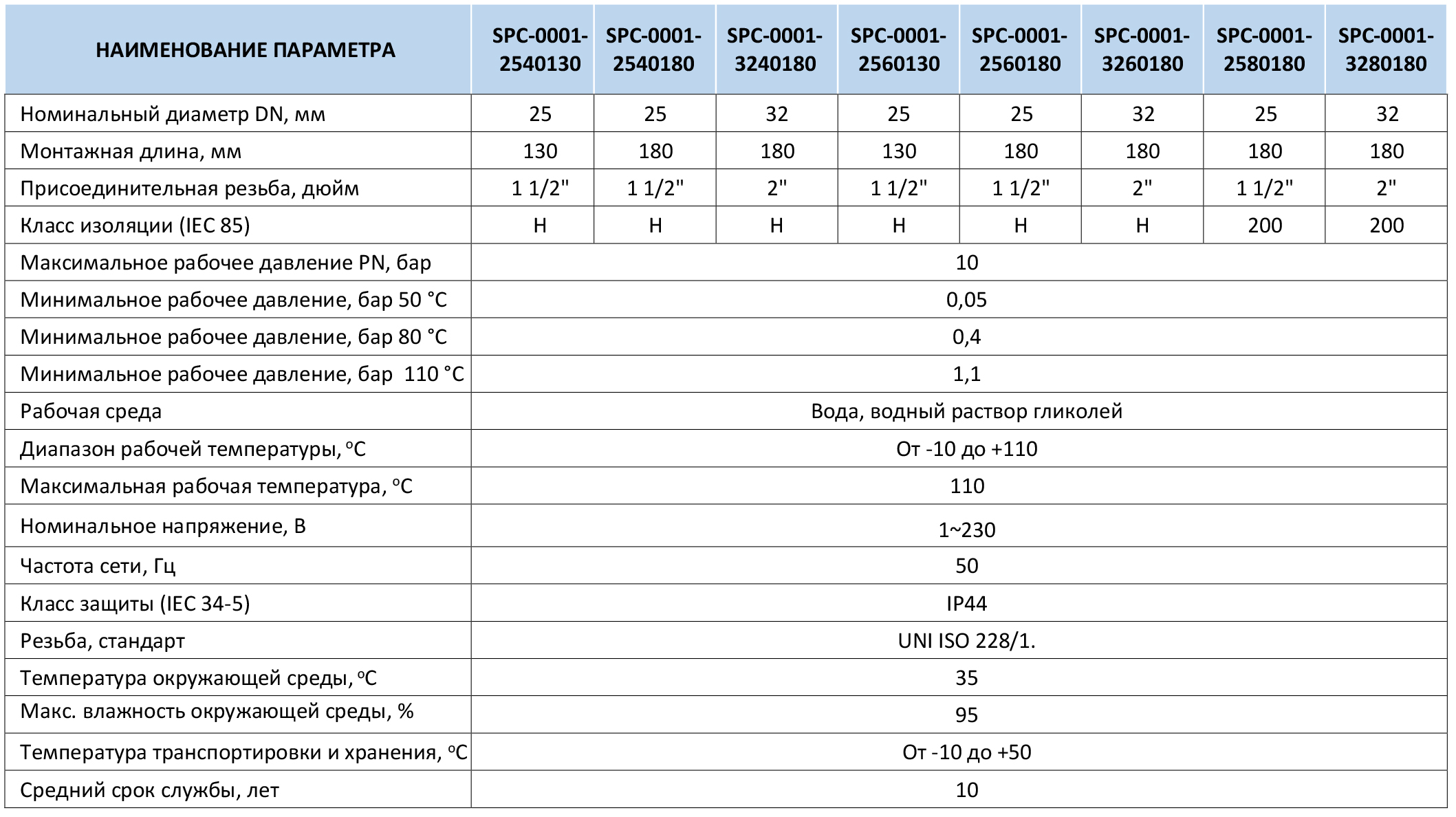 SPC-0001_CAD1.jpg SPC-0001_CAD1.jpg