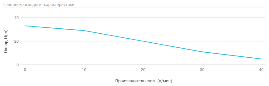 АКВАРОБОТ JET 60 S_CAD.jpg АКВАРОБОТ JET 60 S_CAD.jpg