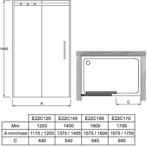 ������� ������ Jacob Delafon