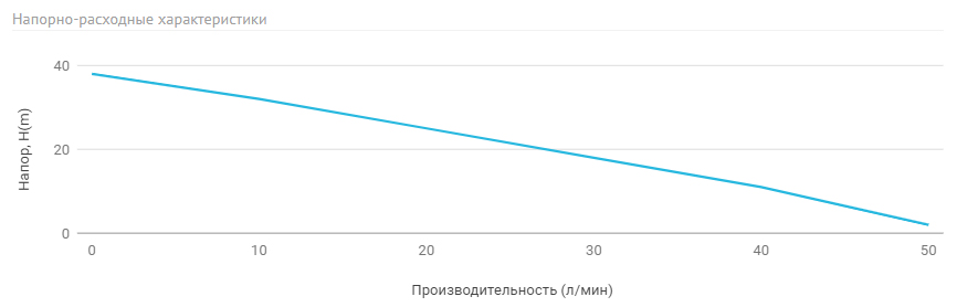 AUTO JET 80 L-50_CAD.jpg AUTO JET 80 L-50_CAD.jpg