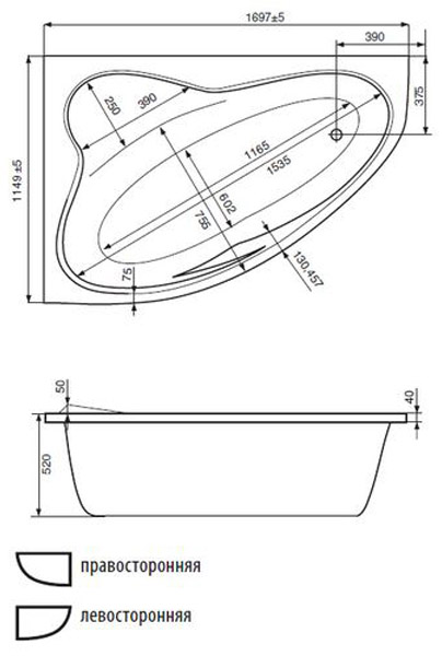 ������ ����� ����� ��������