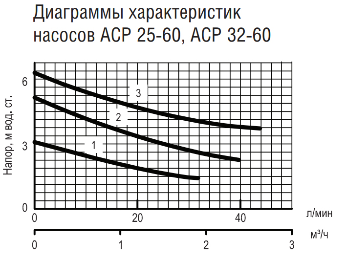 ACP 60_CAD.jpg ACP 60_CAD.jpg