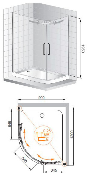 ������ ������� ������ ������� ������ ��-2 120�90