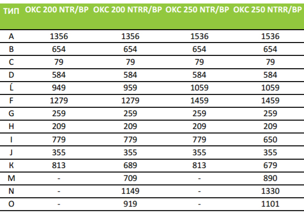 OKC 200 NTR BP_CAD2.jpg OKC 200 NTR BP_CAD2.jpg