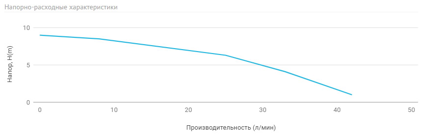 RAIN Q250_CAD.jpg RAIN Q250_CAD.jpg