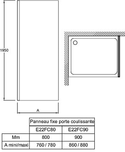 ������� ������ Jacob Delafon