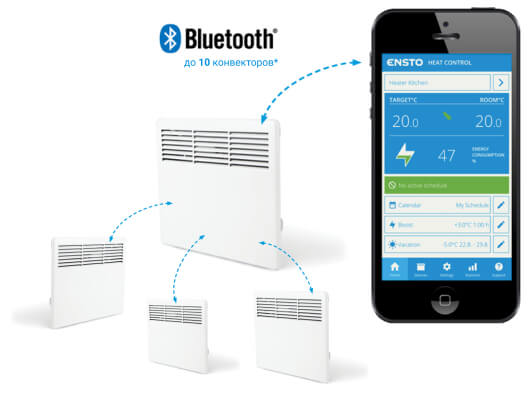 Управляйте температурой в доме с телефона с помощью приложения Ensto Heat Control