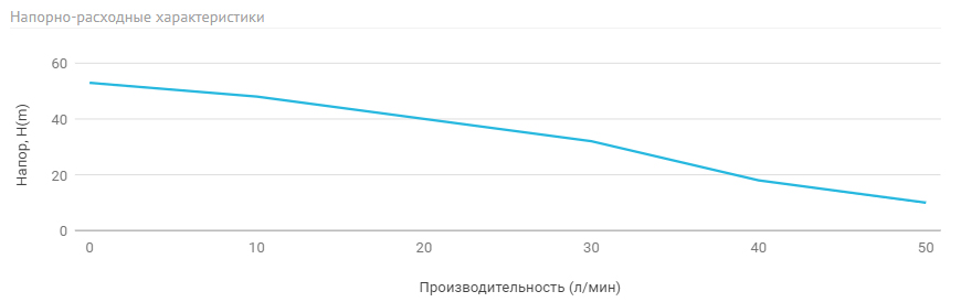 AUTO JET 110 L_CAD.jpg AUTO JET 110 L_CAD.jpg