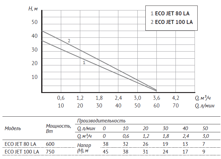 AUTO ECO JET LA_CAD.jpg