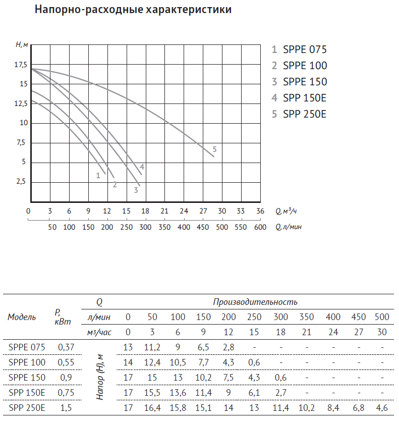 SPP_CAD1.jpg SPP_CAD1.jpg