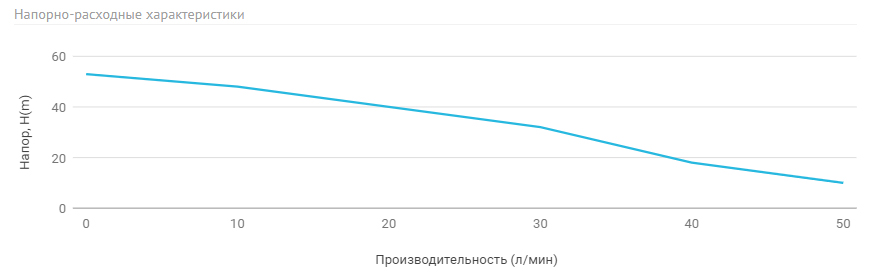 AUTO JET 110 L-50_CAD.jpg
